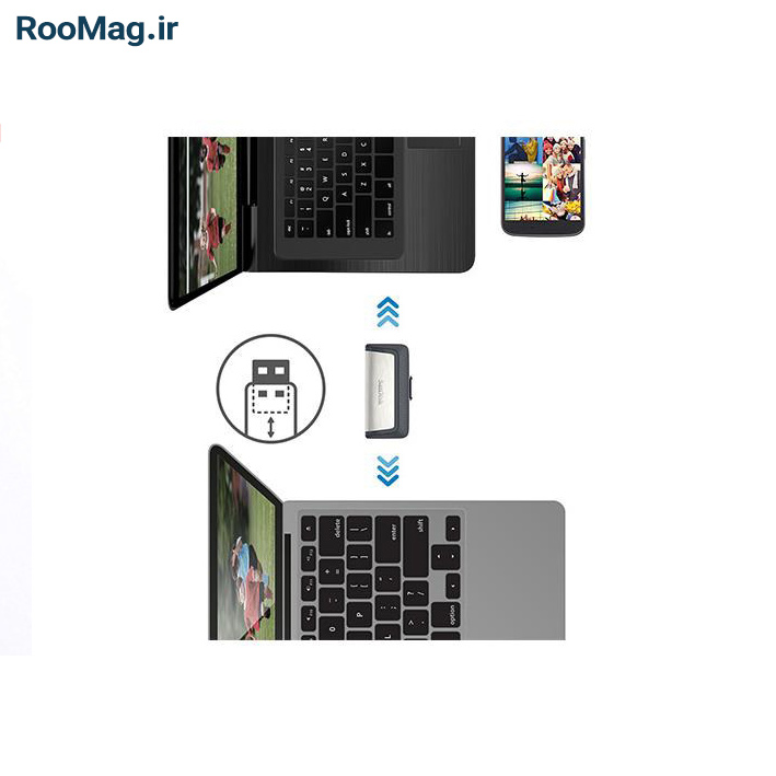 Ultra Dual Drive USB Type-C